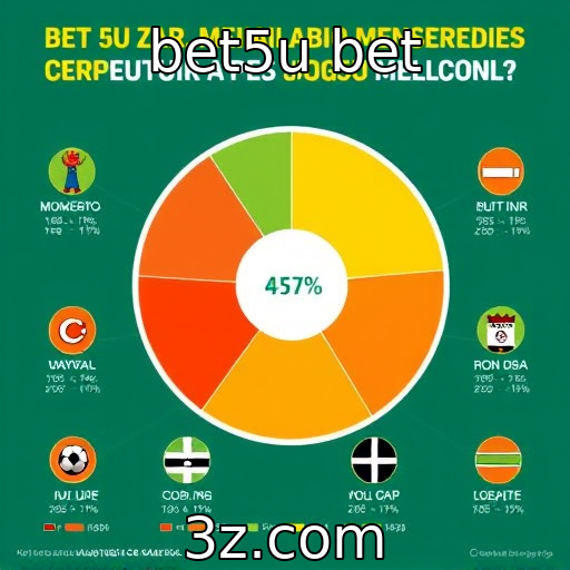 Estudo revela perfil dos consumidores de jogos de azar